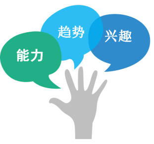 高中选科如何选？分享高中选科经验心得