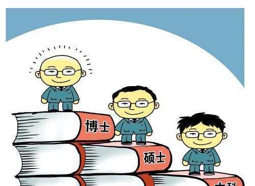 高考志愿本博连读 毕业就是博士！