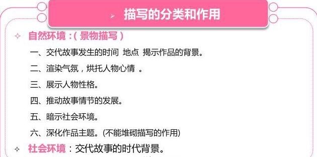中考语文重点知识点有哪些？文学常识常考知识点有哪些