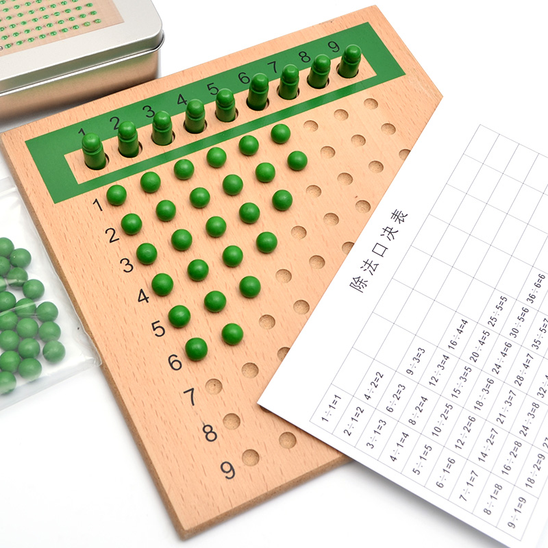 儿童数学启蒙教育有哪些方法?启蒙教育几岁比较好? 儿童数学启蒙教育有哪些方法?启蒙教育几岁比较好?