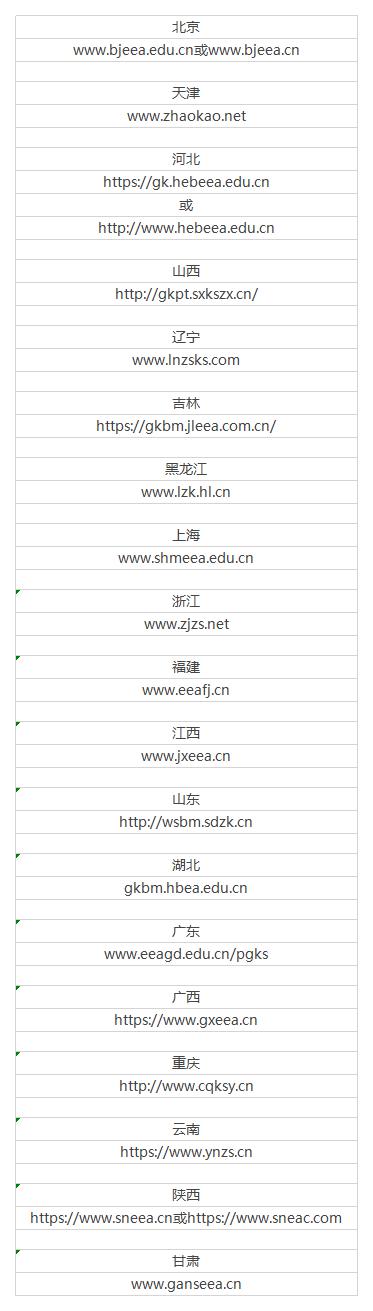高考报名网上地址